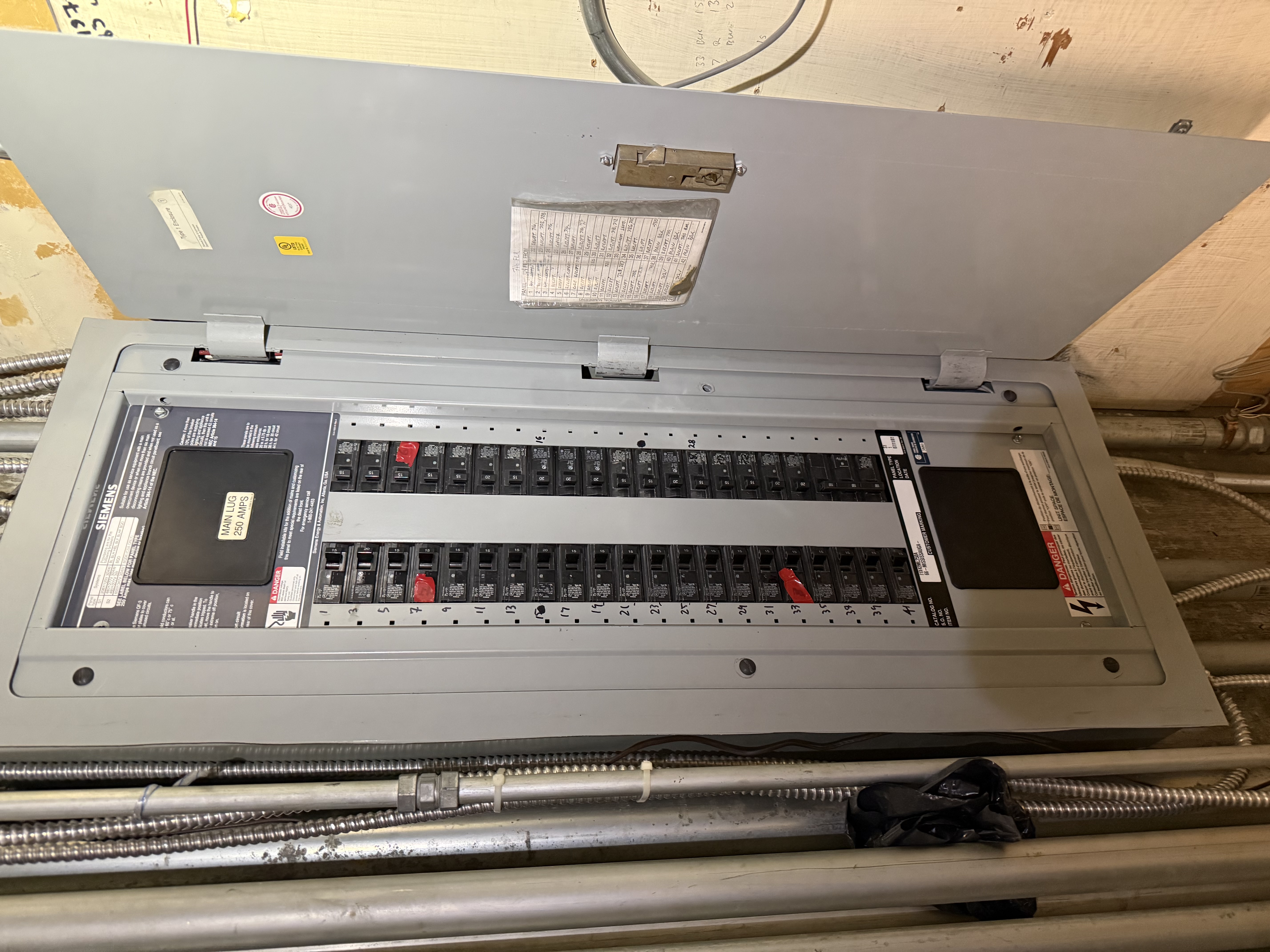 Panel diagnostic